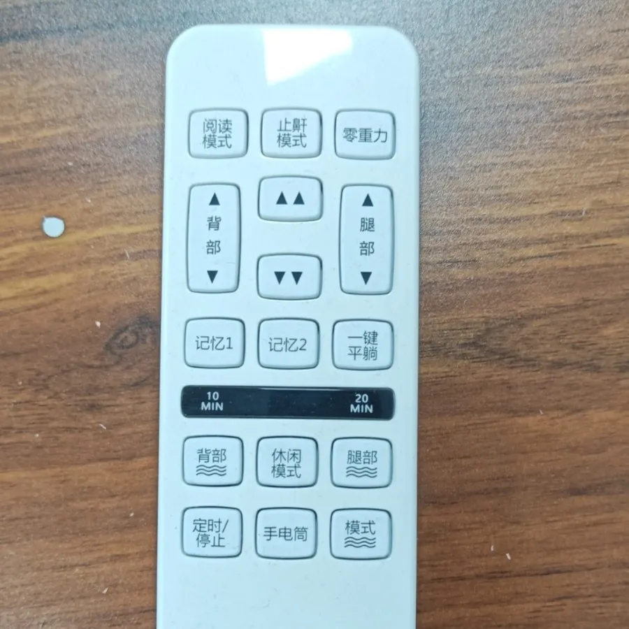 Variant: multi-function