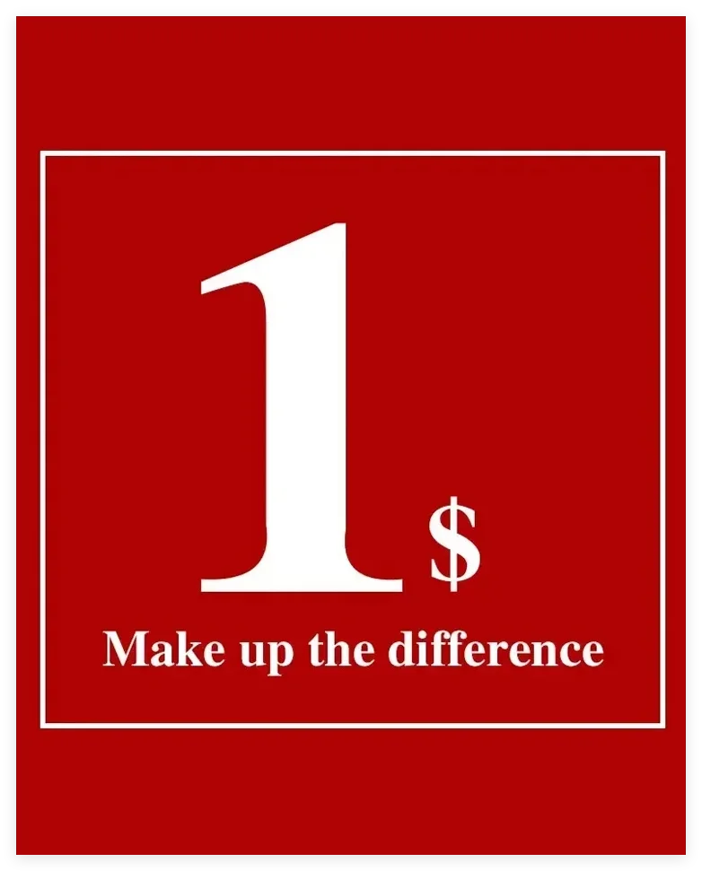 فرق سعر المنتج الخاص للشحن أو العدسات الراقية أو المتطلبات المخصصة أكثر معقدة أو غيرها