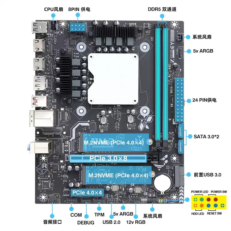 

Suitable for Ultra ES Onboard CPU Motherboard Set Modt Processor AI Yuanqi 125H 155H 165H