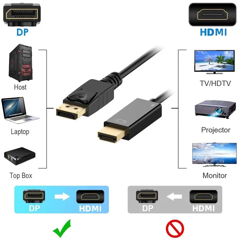 【Fast Delivery】Dp To HDMI Cable 4K 1080p 60hz DisplayPort to HDMI Male to Male Video Audio Adapter For Pc Laptop HDTV Projector