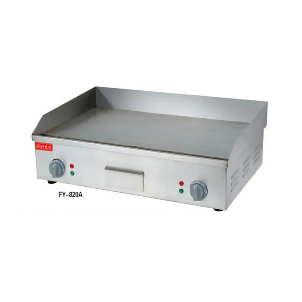 For Stainless Steel…