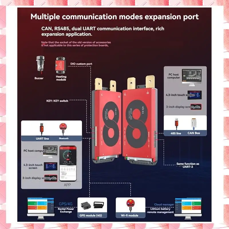 JAJA Smart BMS Bluetooth LFP Ternäre Lithium 48V Batterie Solar Inverter Outdoor Power Home Energie Lagerung RV Roller 13S