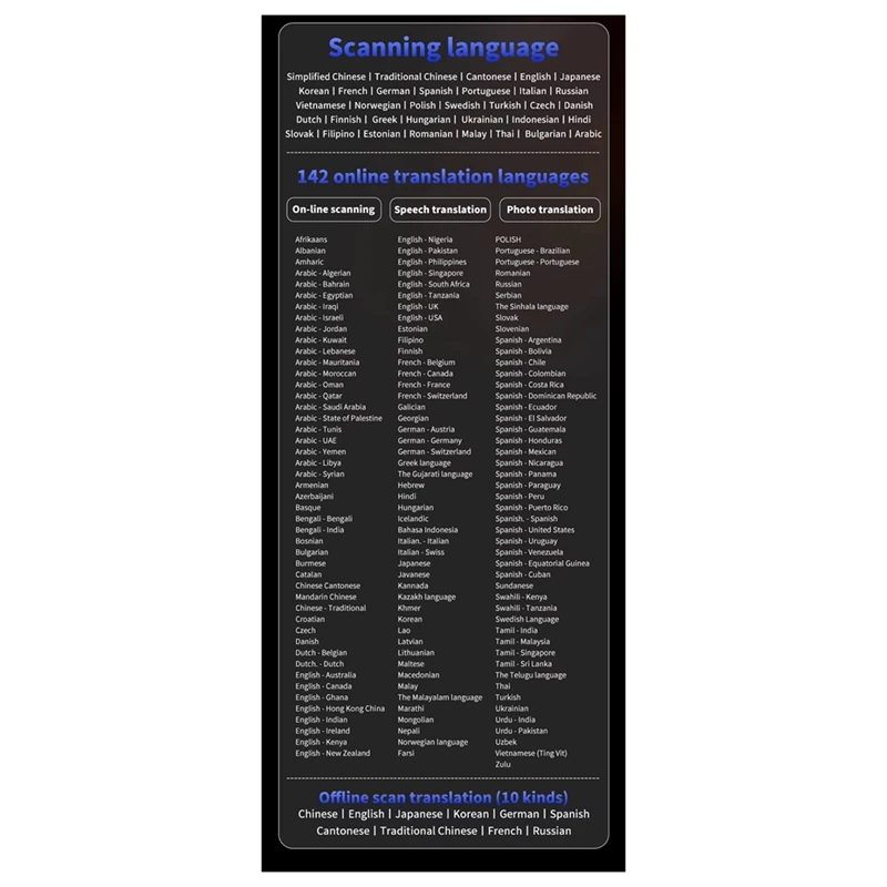 B34B-A29S 142 Languages Voice Scan Translator Pen Real Time Language Translator Dictionary Translation Business Abroad