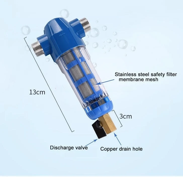 Small Animal Breeding Farm Livestock Farm Pig Chicken Line Dosing Water Purification Stainless Steel Connector Pre Filter