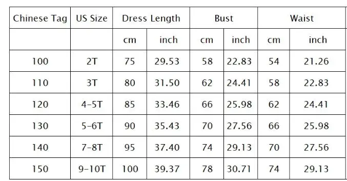 Belle-inspiriertes Party-Mesh-Kleid für Mädchen, elegantes, ausgefallenes Prinzessinnenkostüm, Belle Deluxe Ballkleid, Kinder-Weihnachtsrobe – Detail 1