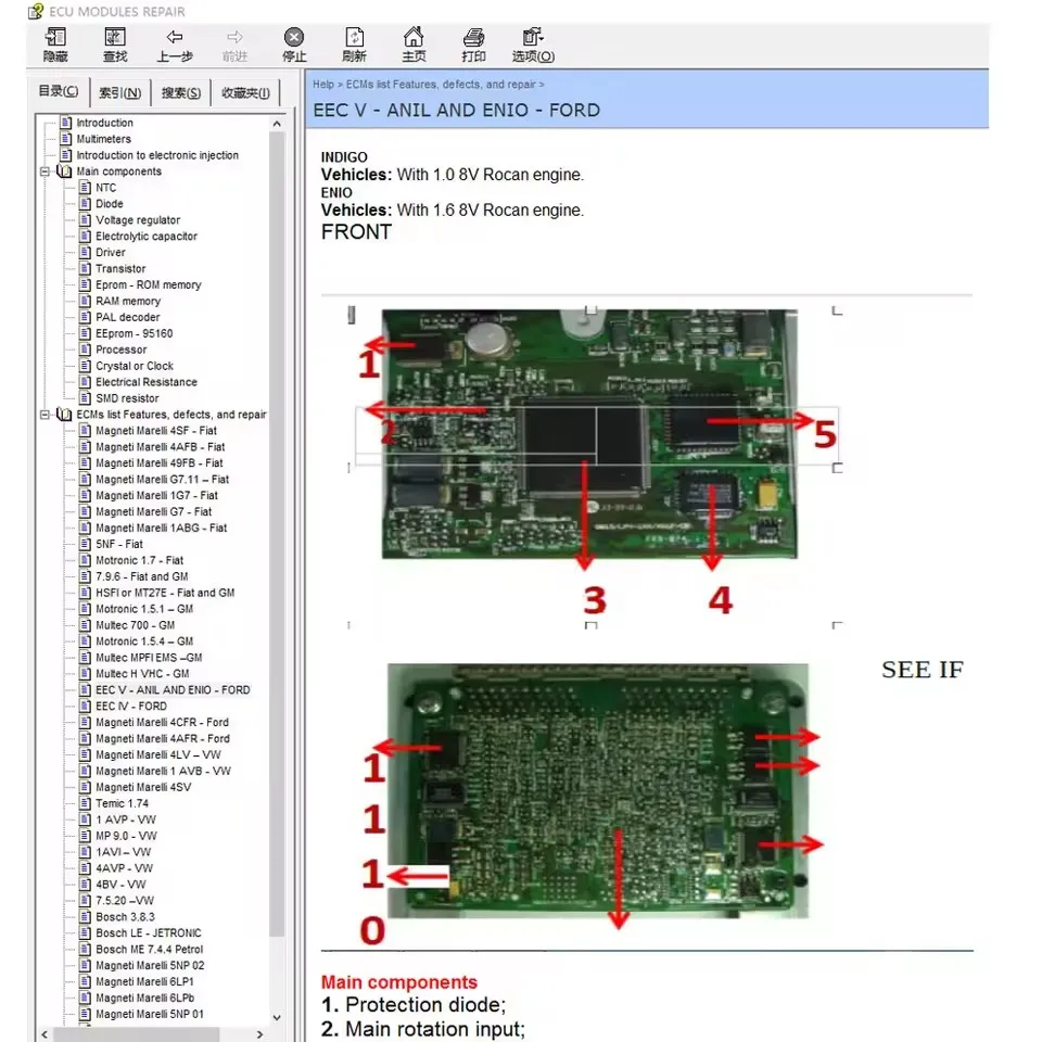 

2025 ECU Repair Software Description and Location Pinout Of ECU Components Tool Troubleshooting Methods Theft Prevention