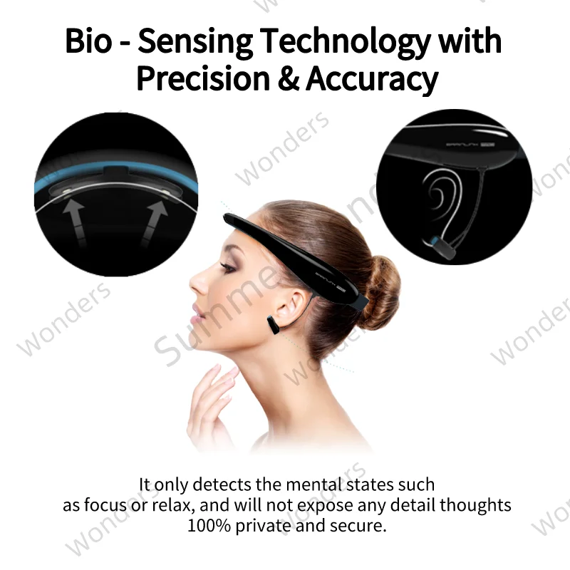 New Brainlink Pro Brainwave EEG Headband for Neuro-feedback Mind Control Smart Headset with Heart Rate Sensor Emotion Detection