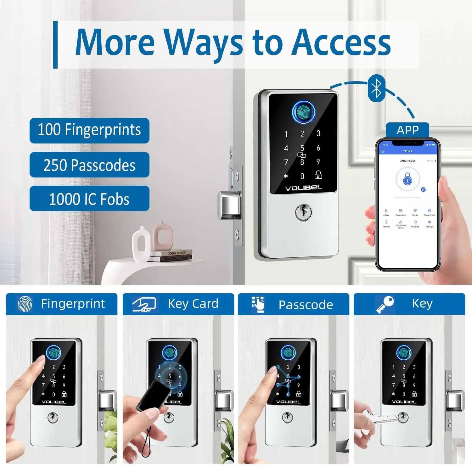 Fingerprint Door Lock com senha, teclado, acesso Keyless a maçaneta inteligente, biométrico digital, fechadura eletrônica