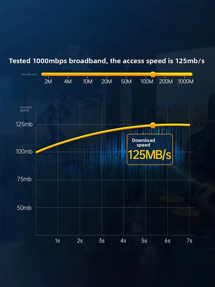 Thumbnail 3 - #66 Best Cat6a Ethernet Cables to Buy In 2026
