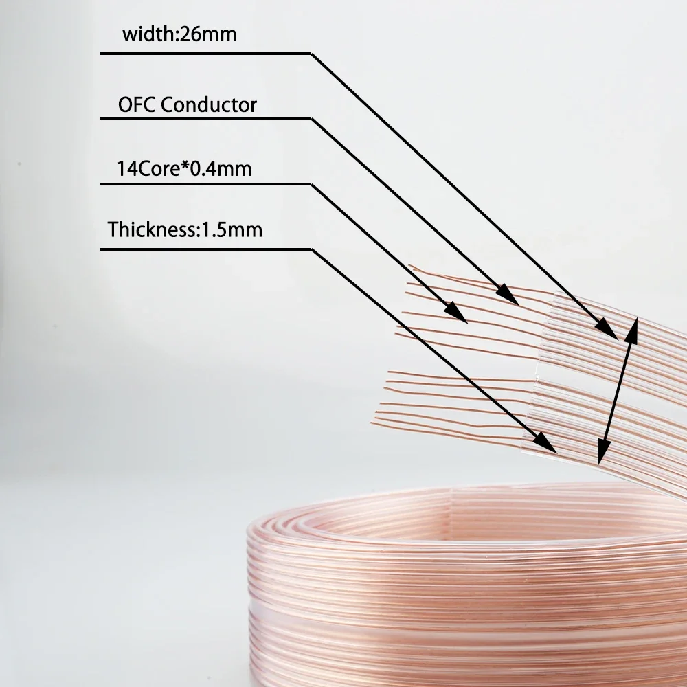 Audiocrast-Câble haut-parleur audio haut de gamme, câble RCA, cuivre, FC14CU OCC