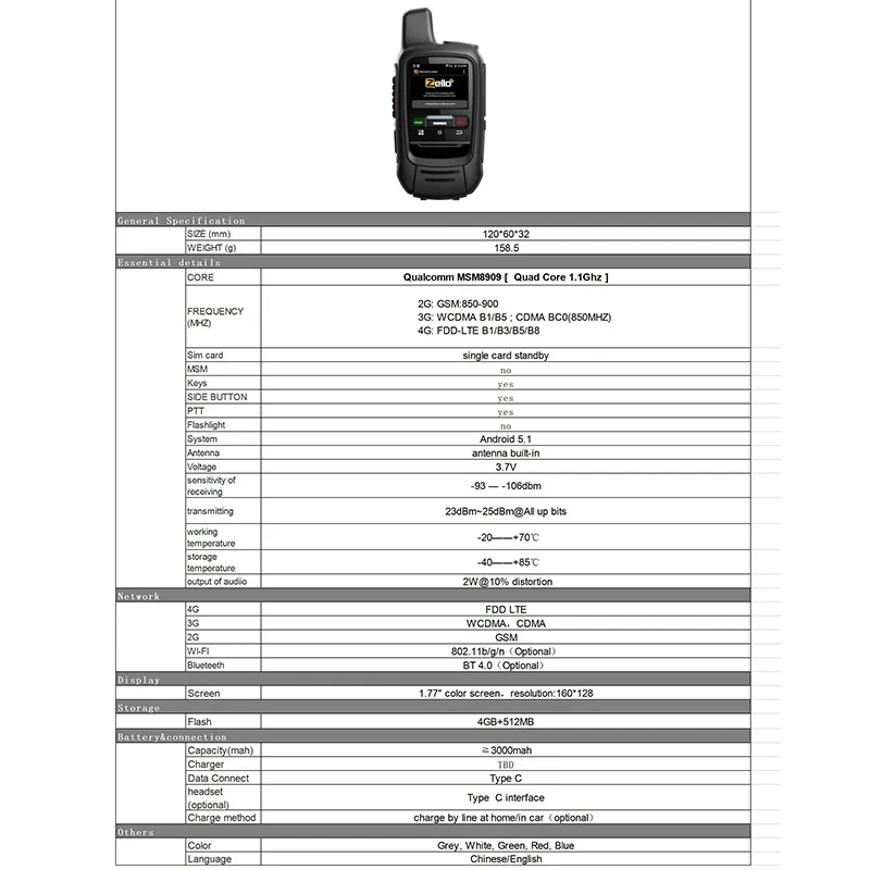 Wurui zello B300 POC walkie talkie mini 4g Two-way radio Mobile phones professional long distance range Amateur talky walky