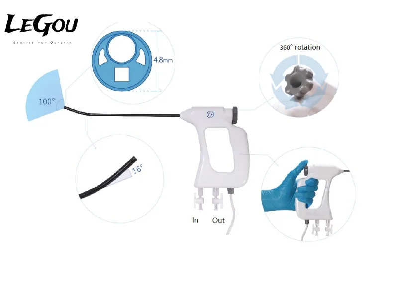 LeGou Professional  Disposable Electronic Hysteroscopy Hysteroscope Instrument