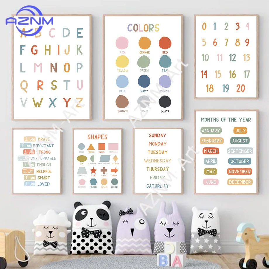 1PC ，Decorative Pictures children's room English figure figure letter color cognition picture bedroom early education poster