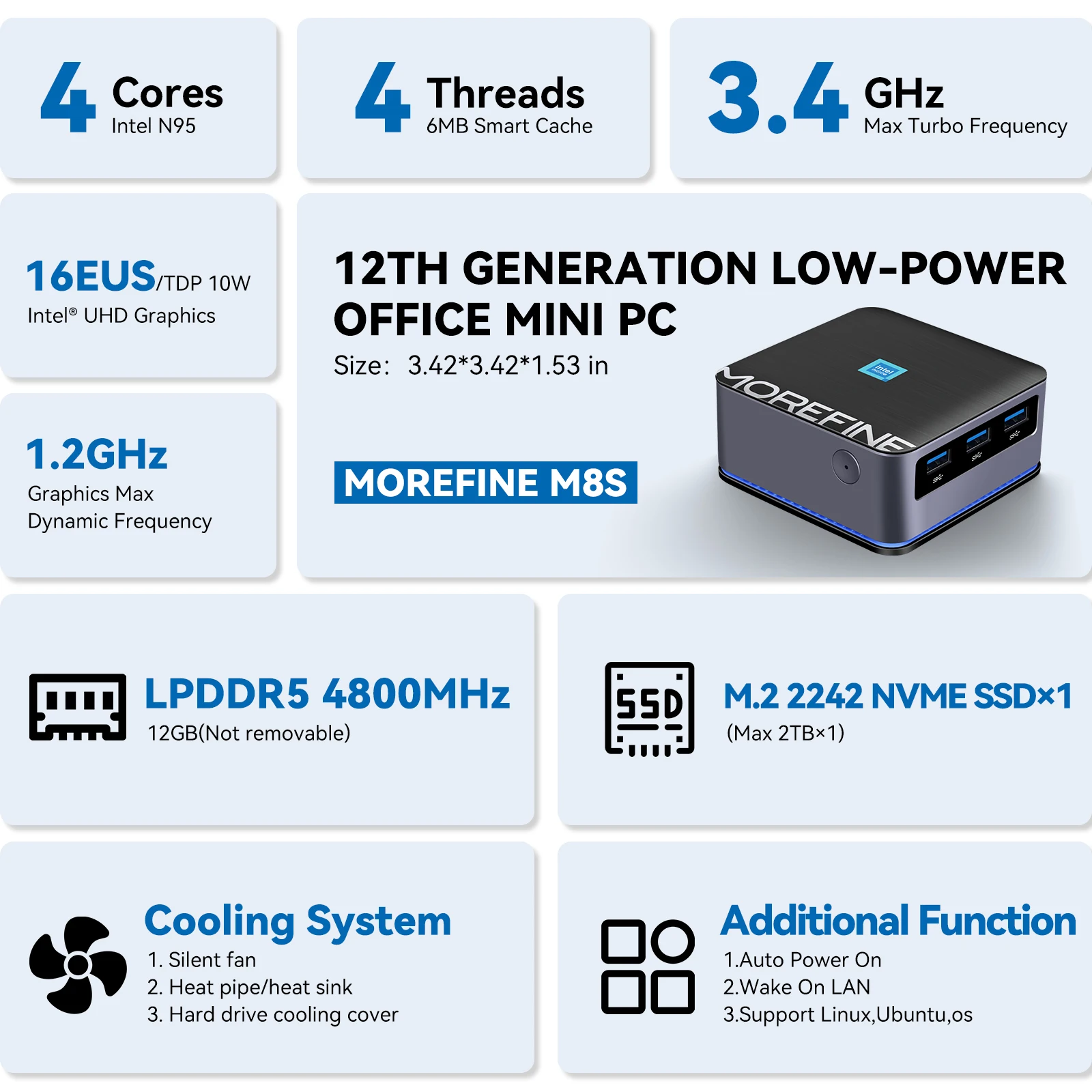 MOREFINE M8S PC Mini Windows 11 Intel 11th Gen N5105 DDR4 2933MHz komputer saku Ultra kompak Dual LAN 3x4K @ 60Hz WiFi6 BT5.2