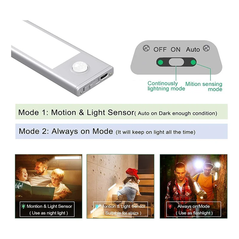 H-W LED Motion Sensor Cabinet Light,Under Counter Closet Lighting, Wireless USB Rechargeable Kitchen Night Lights