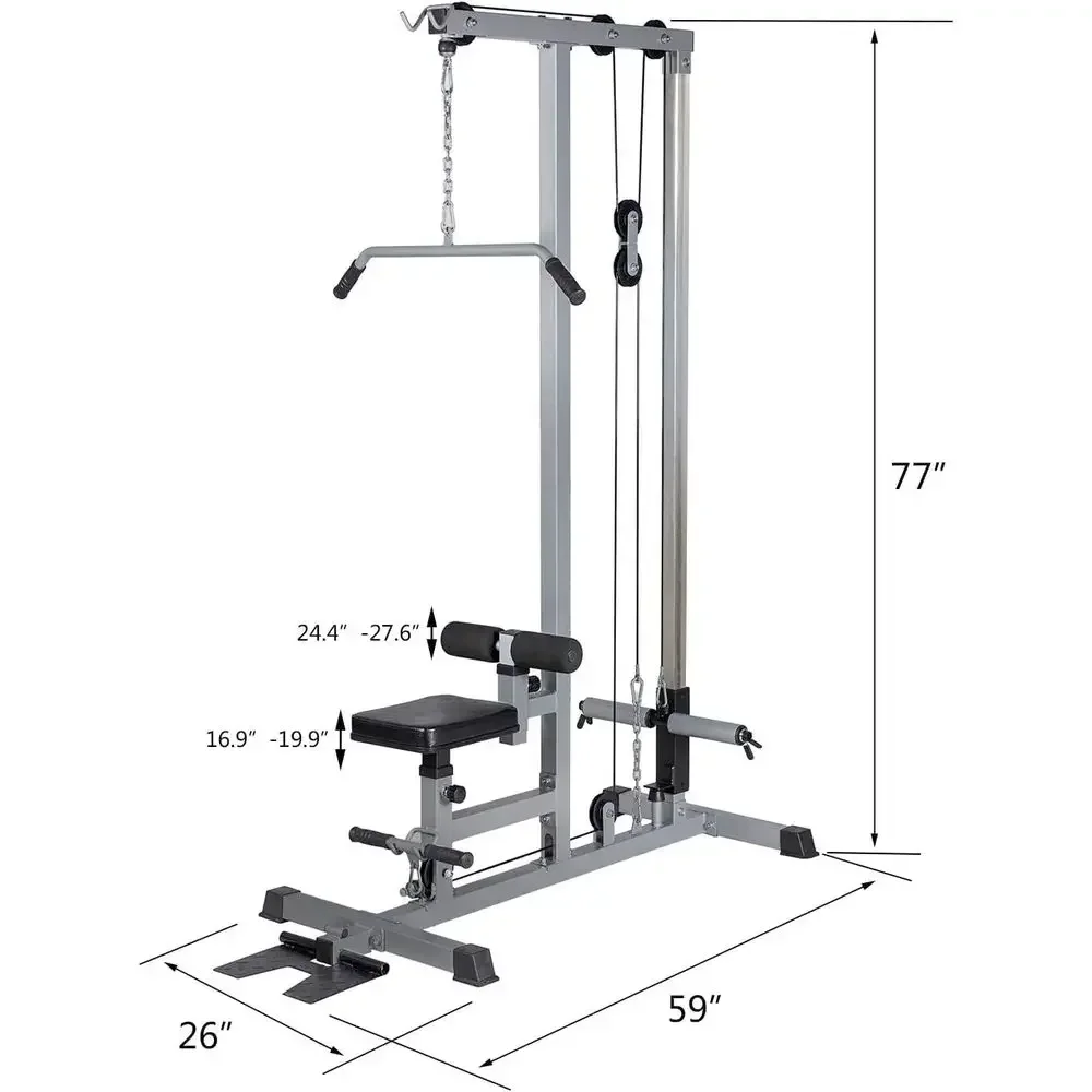 description