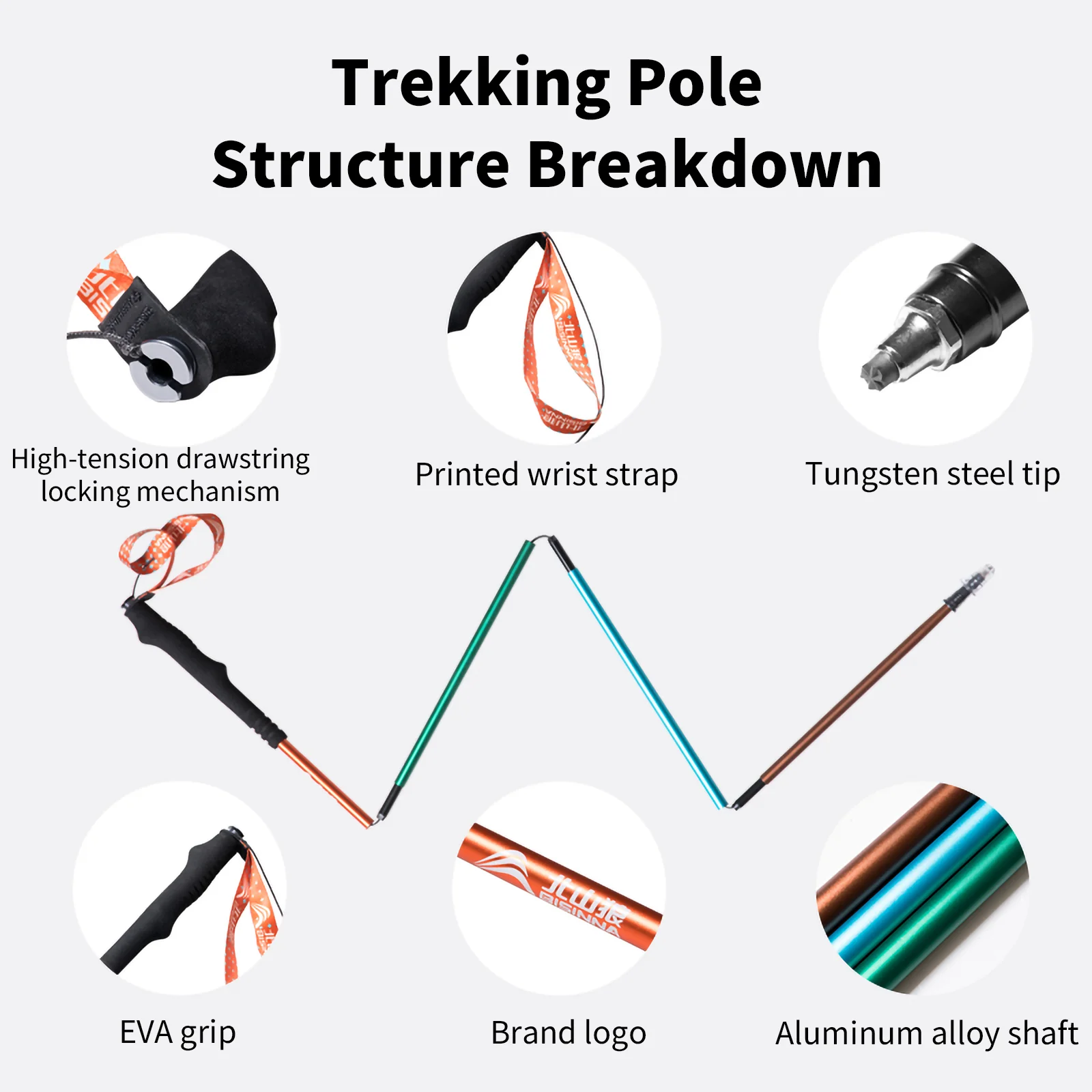 BISINNA 2 ชิ้น ไม้เท้าเดินป่า  - Trekking Poles บทวิจารณ์และราคา