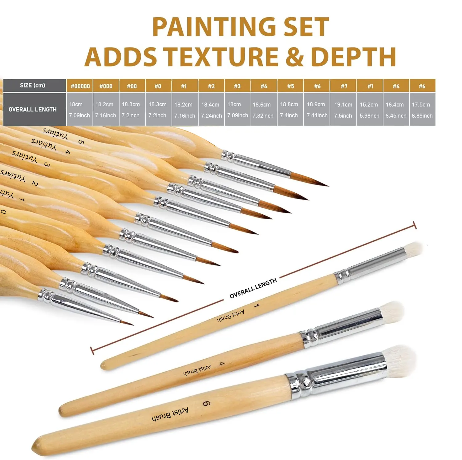 Model Paint Brushes Dry Brush - Large Dry Brush Set with Miniature Detail Paint Brush Set for Effortless Miniature Painting, Sca