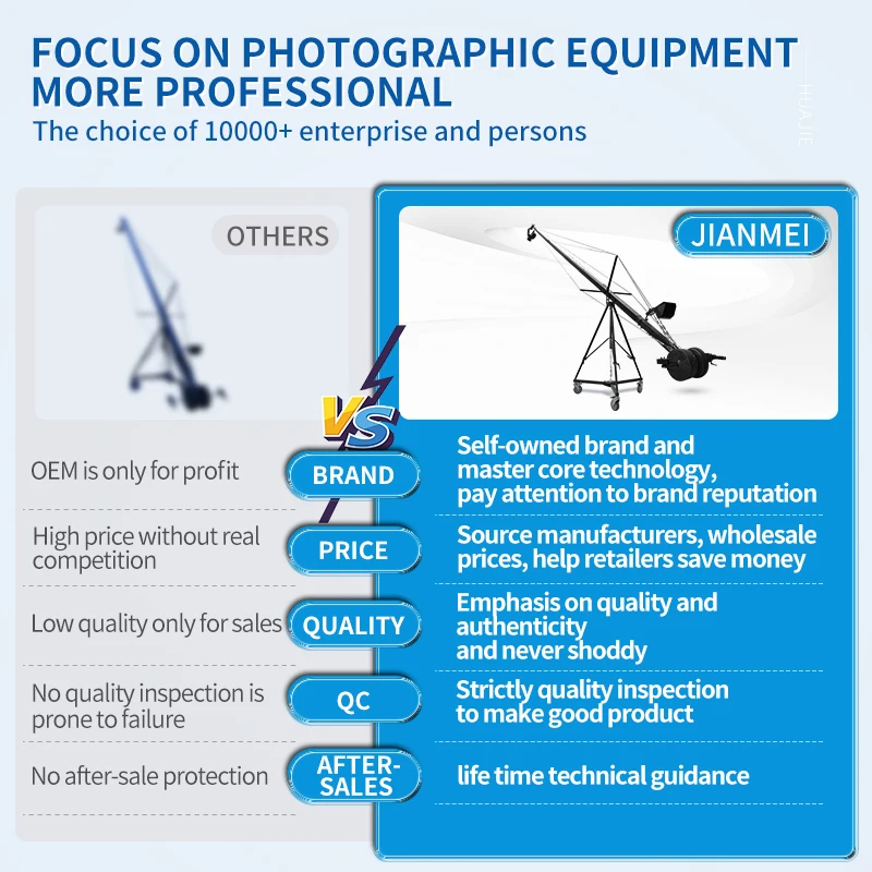 Jianmei SF-6m Телескопическая камера Jib Crane с дистанционным управлением и наклонной головкой, совместимая с DSLR-камерой