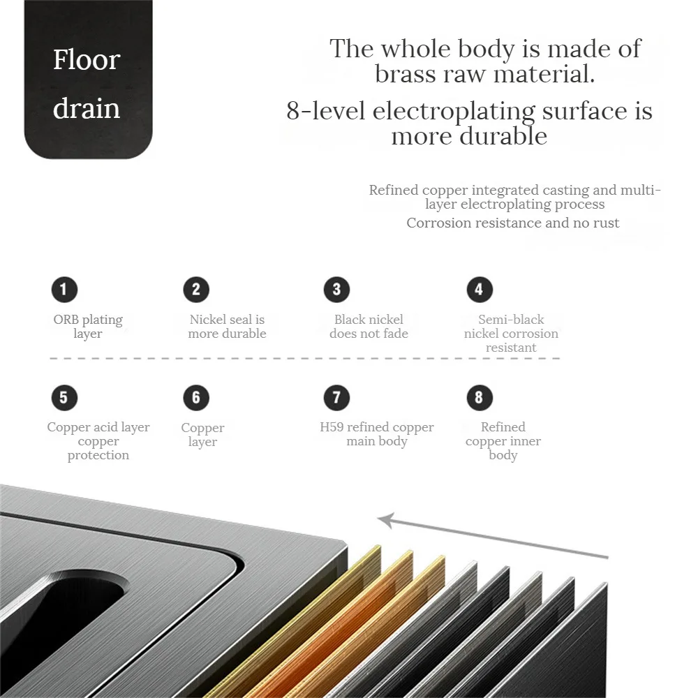النحاس الطابق استنزاف شريط مكافحة استنزاف غطاء الصمام المضادة للرائحة دش المصارف المطبخ غرفة الغسيل اكسسوارات الحمام