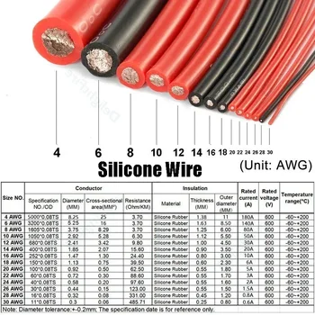 Isıya Dayanıklı Silikon Tel 16 14 12 10 8 6 4 AWG Esnek Kırmızı Siyah Silikon Elektrik Kablosu Güneş Panelleri Araba Oto Pil