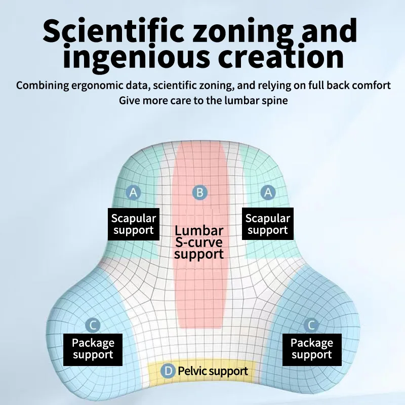 Memory Foam Lendenwirbel kissen für Auto-Office-Gaming-Stühle und postpartale Taillen unterstützung Multifunktion ales Schmerz linderung kissen