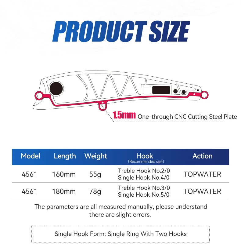 Kingdom Sea Topwater Popper Angelköder 55g 78g 160mm 180mm Schwimmender Wobbler Künstlicher Hartköder für Thunfisch GT Meeresfischerei – Detail 4