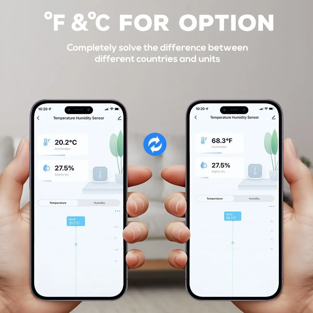 Tuya Smart WiFi Hygrometer Thermometer Real-Time Alerts Voice Alarm No Hub Required for Hotels Android Operating System Battery
