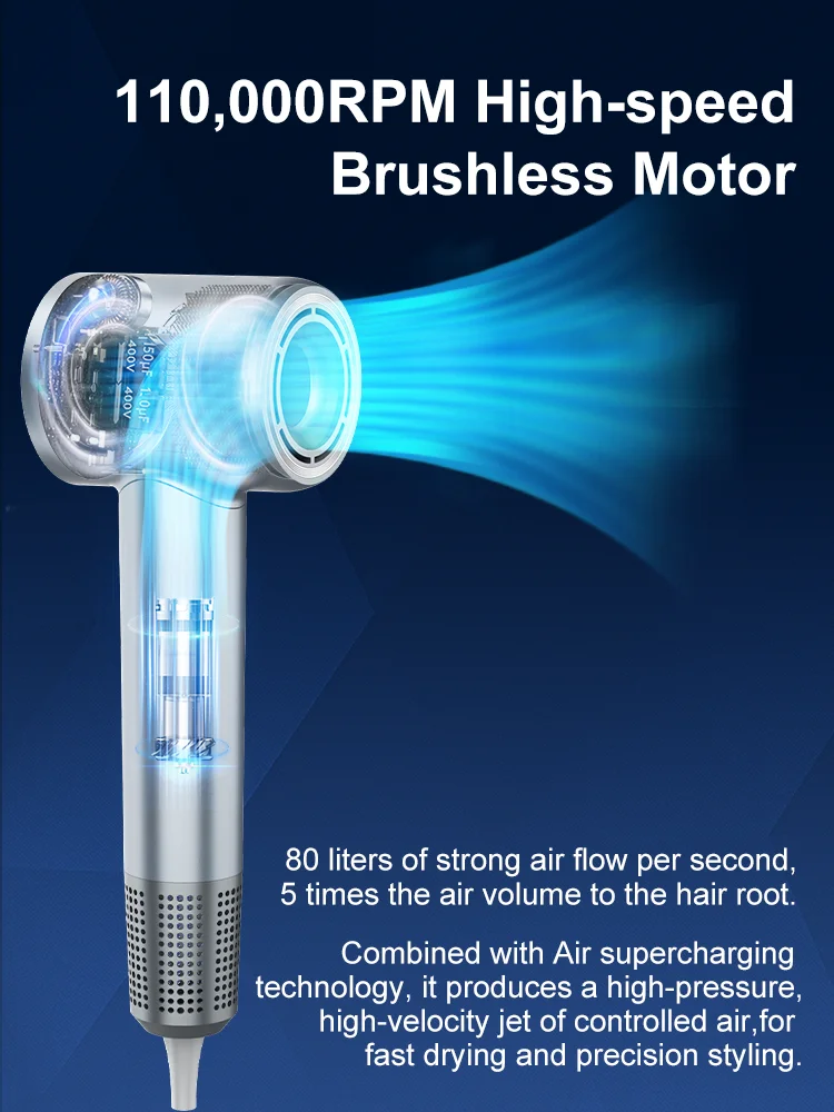 Высокоскоростной фен мощностью – обзор и цена Negative Ionic Blow Dryer 1600W