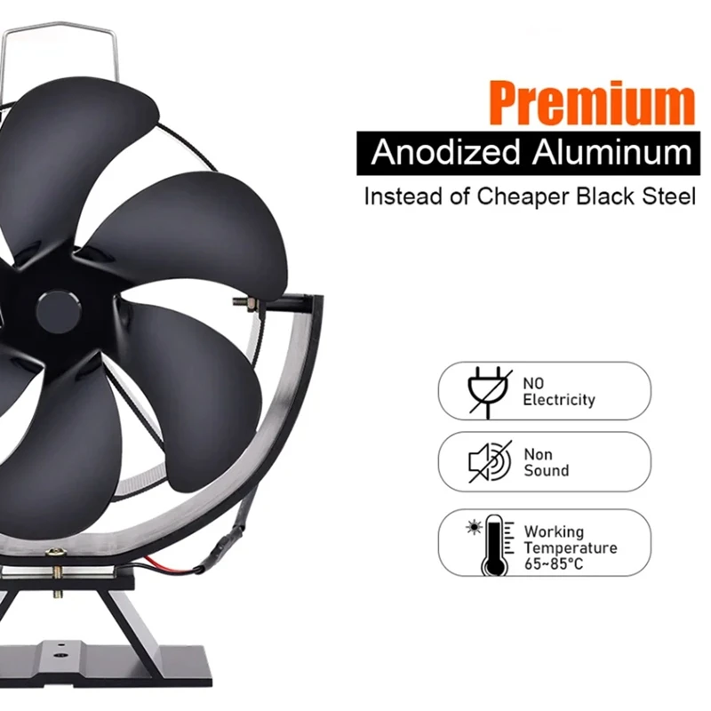 1 Uds. Ventilador de estufa de calor de 6 aspas, ventilador giratorio 360 para chimenea, quemador de leña, ventilador ecológico