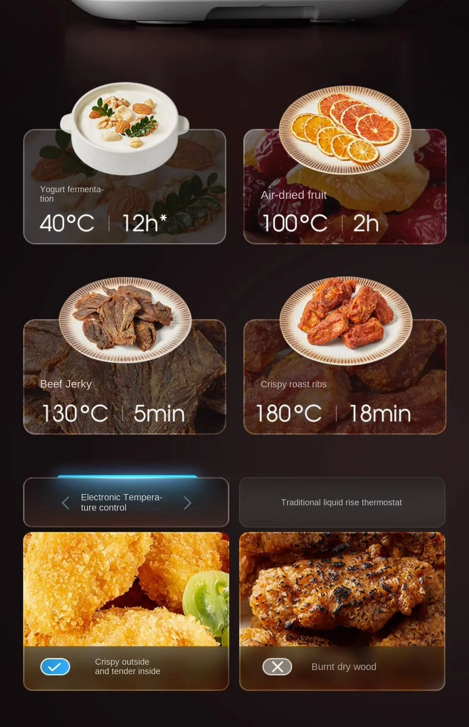 مقلاة هوائية ميديا 220 فولت مزودة بمرئية خالية من الزيت ومتعددة الوظائف وسعة كبيرة ذكية