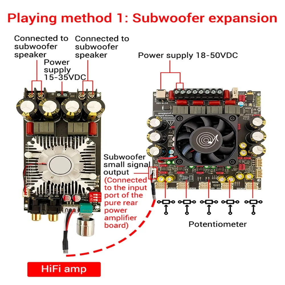 ZK-AS21P TPA3255*2 2.1 Channel Bluetooth Audio Amplifier Board 300W+300W+600W High Power Sound Power Amplifier Module Plate