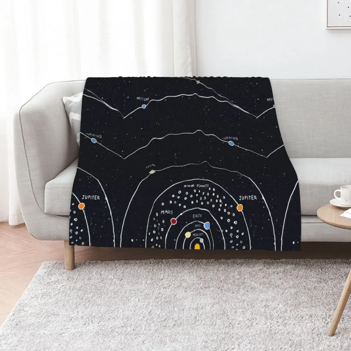 Solar System Throw Blanket Bed Fashionable Stuffeds Multi-Purpose Cute Plaid Tourist wednesday Blankets