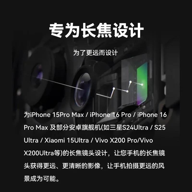 Mobile phone telephoto lens concert shooting artifact 2X macro multiplier mirror