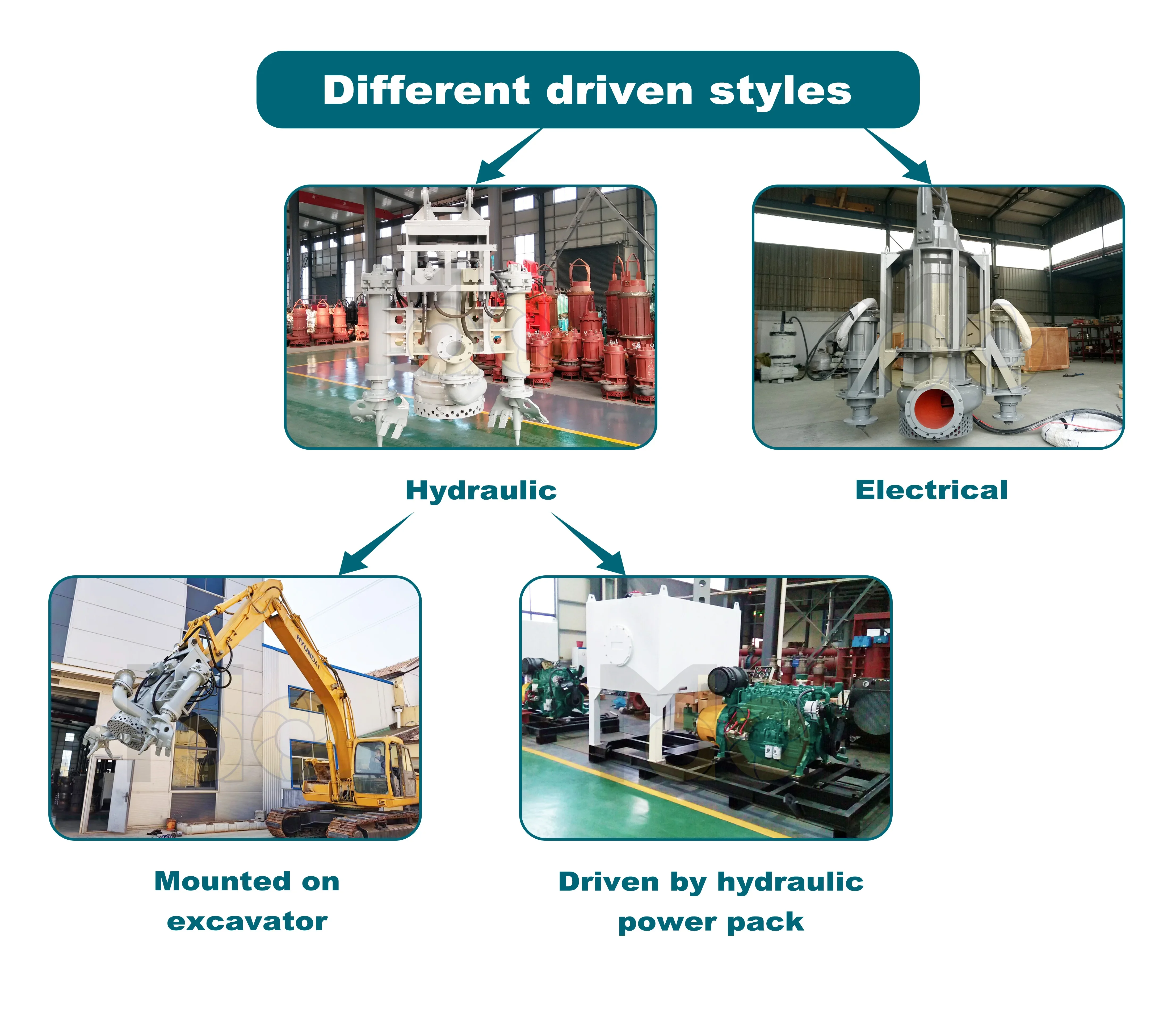 Submersible sand slurry pump for large capacity hydraulic unloading agitator excavator
