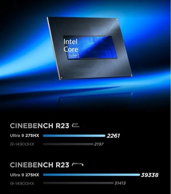 Y9000P/Ryzen 9 275HX/32GB DDR5 (16+16)/1TB SSD M.2/5060 8GB Discrete Graphics/2560x1600 240Hz OLED/Windows 11 Metal Stock