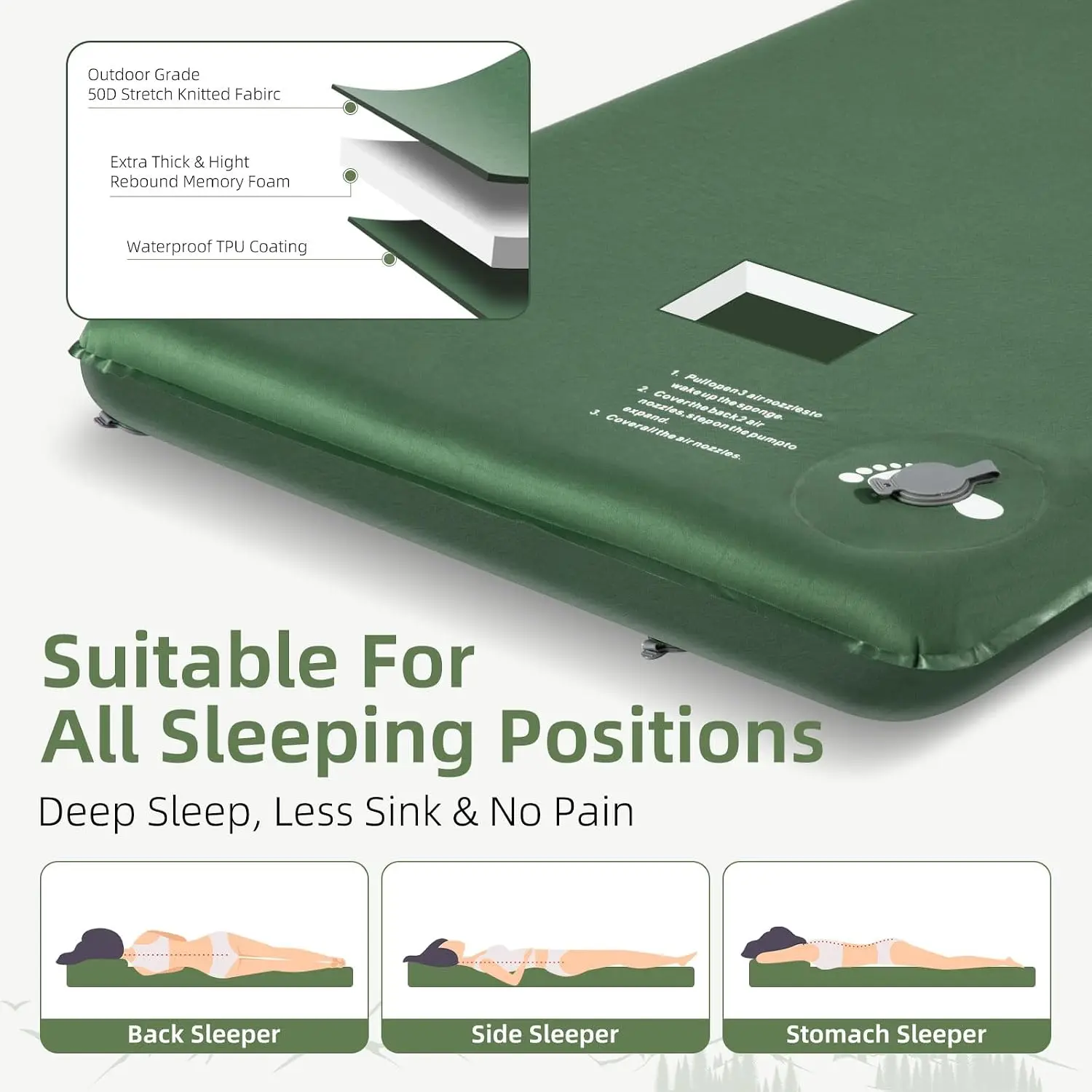 3.1 Inch Thick Memory Foam Self-Inflating Camping Mattress R9.5 Thermal Insulation Fast Inflate Deflate With Pillow For Car Tent Camping