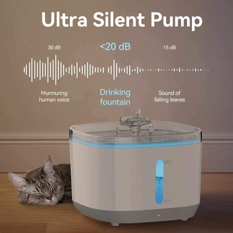 ROJECO Automatic Cat Water Fountain 5000mAh Wireless Cat Drinking Fountain with Dual Radar Sensor for Pet Dog Water Dispenser