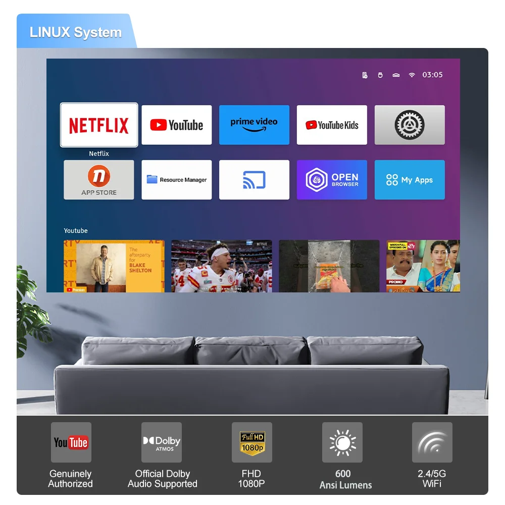 Yeni Yükseltilmiş Touyinger M1 - Netflix Home Cinema incelemesi ve fiyatı