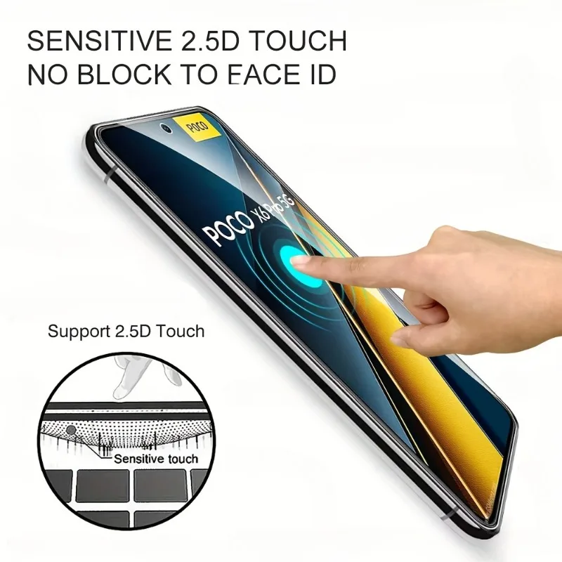 2 Pcs Pretective Glass Screen Protector for Xiaomi Poco X6 Pro 5G High Definition 9H Hardness Repellency and Anti-Fingerprint