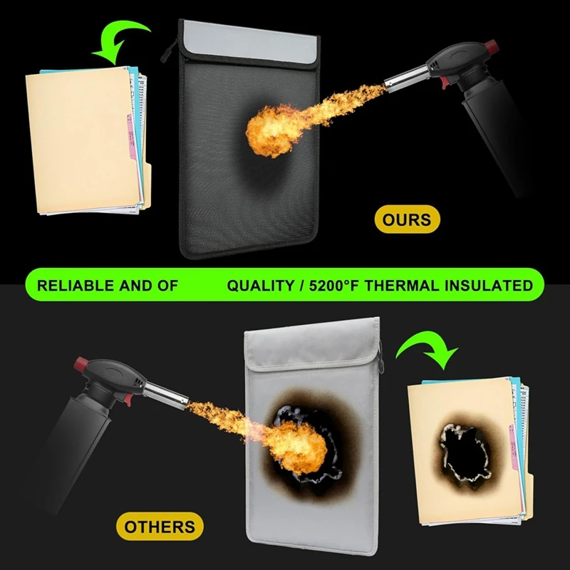 Fireproof Document Bag, Waterproof Document Storage Bag With 2 Pockets,Fireproof Money Bag For Cash,For File/Valuables