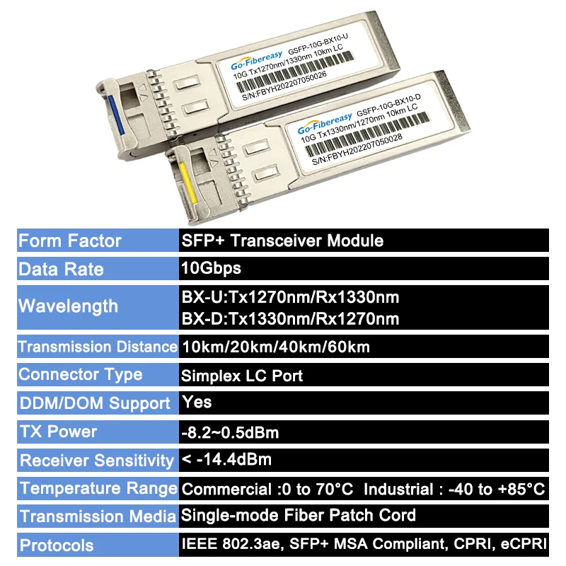 SFP 10Gb BiDi SFP Transceiver Module 10Gbase-BX Tx1270/Rx1330nm 10km,20km/40/60km LC WDM SFP+ Optical Module For Mikrotik/Huawei