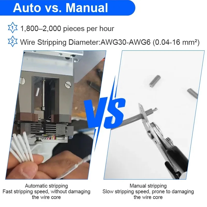 Smart Precision Wire Stripping Machine 0.05mm Depth 5 Layers 0.1-40mm Length 300W for Electronic Cable Stripping