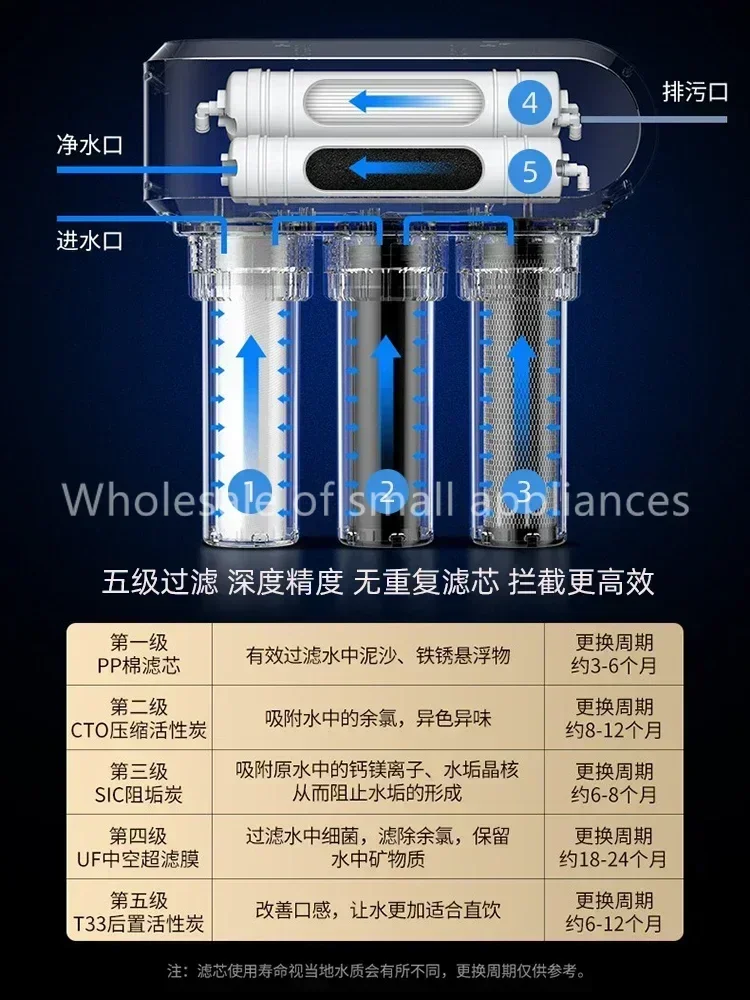 wall mounted five level water purifier household kitchen tap water filter direct drinking purification equipment