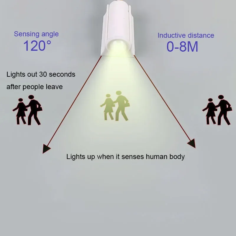 DC5V 12V 24V MINI Infrared Motion Sensor for Pet Detection & Human Body Induction Light Auto On/Off with 30s Delay PIR sensor