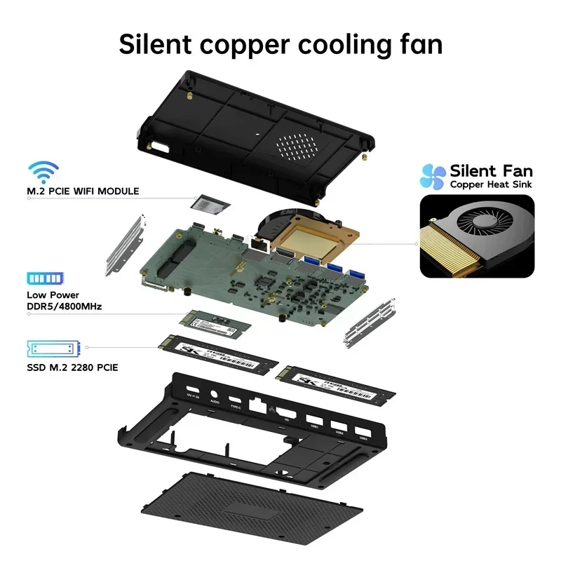 MOREFINE M6 Mini PC 13th Gen N100/N200 Windows 11 Pro 16GB/32GB DDR5 2933MHz NVMe SSD كمبيوتر الجيب 4K @ 60 هرتز WiFi 6 BT5.2