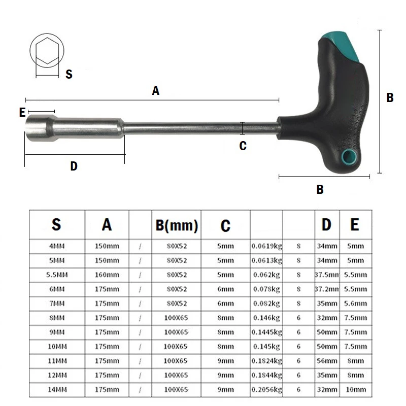 

Convenient Hanging And Storage Hand Tool Chromium Vanadium Steel Black Chromium Vanadium Steel Ergonomic Handle