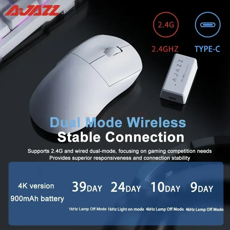 Imagem -05 - Ajazz-mouse Leve sem Fio com Sensor 4k Fps Modo Duplo Jogos Acessórios de Computador Escritório Paw3395 900mah Ajazz 199 4k