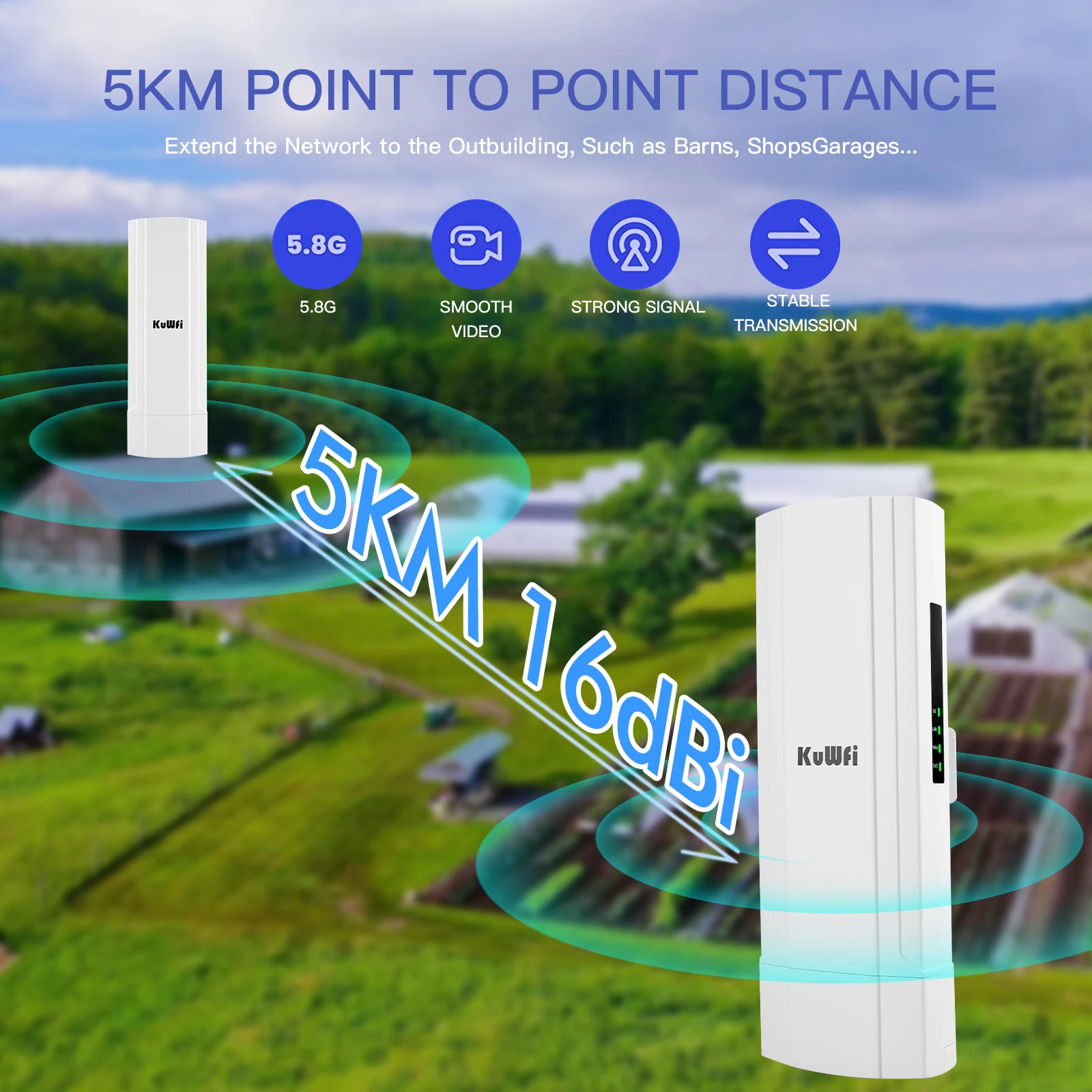 KuWfi 5.8G Outdoor Wifi Repeater 900Mbps Wireless Router Long Range Access Point to Point 5KM Gigabit Wireless Bridge For Camera