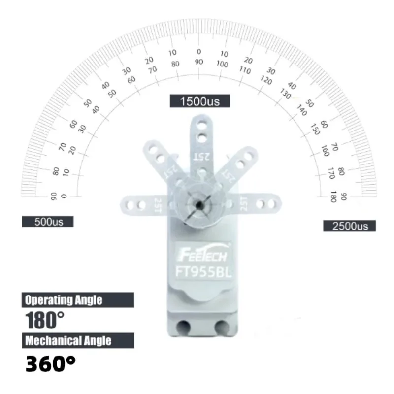 

Feetech бесщеточный 8,4 В 1/8 1/10 RC сервопривод водонепроницаемая металлическая шестерня для гусеничного автомобиля-робота для Traxxas Scx10 50 кг 60 кг 70 кг RC Запчасти